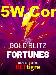 Crash Games Statistics bettigre